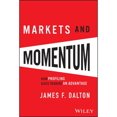 Markets and Momentum: How Profiling Gives Traders an Advantage