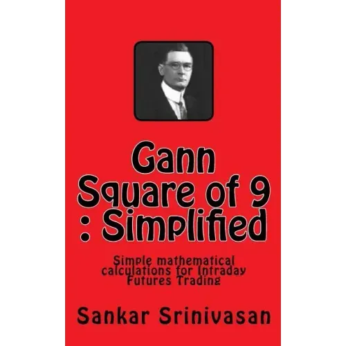 Gann Square of 9: Simple mathematical calculations for Futures Trading